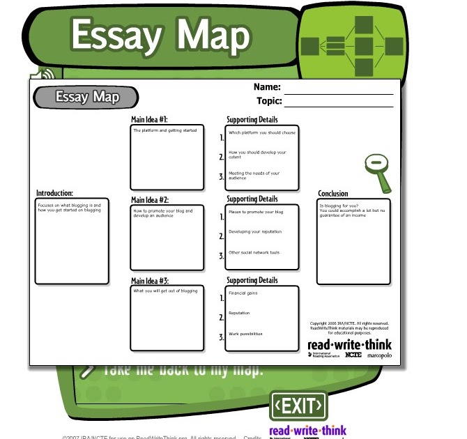 Essay writing plan